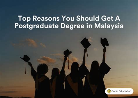 Postgraduate (Malaysian) .